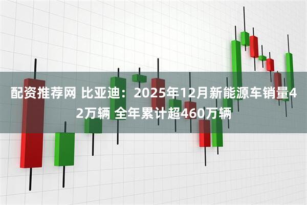 配资推荐网 比亚迪:2025年12月新能源车销量42万辆 全年累计超460万辆